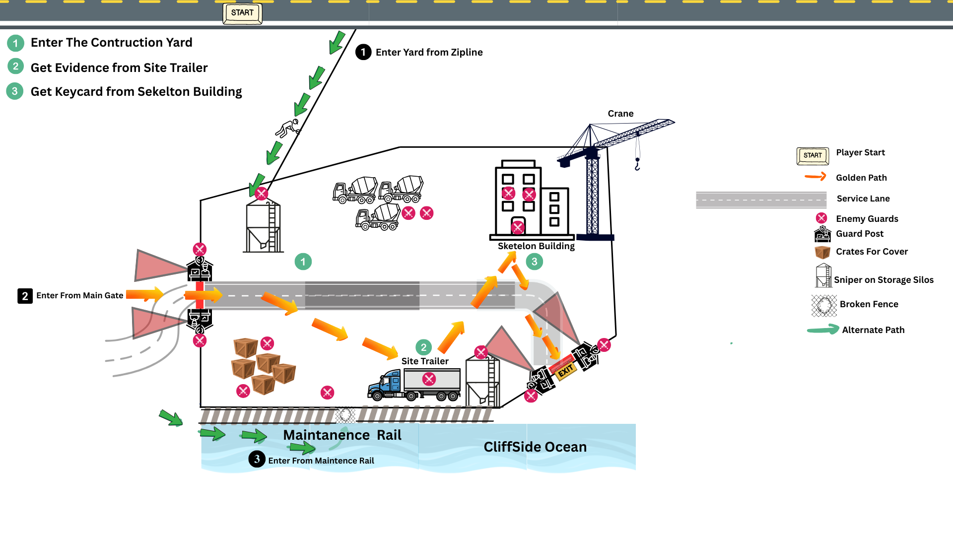 Top-down layout sketch 1