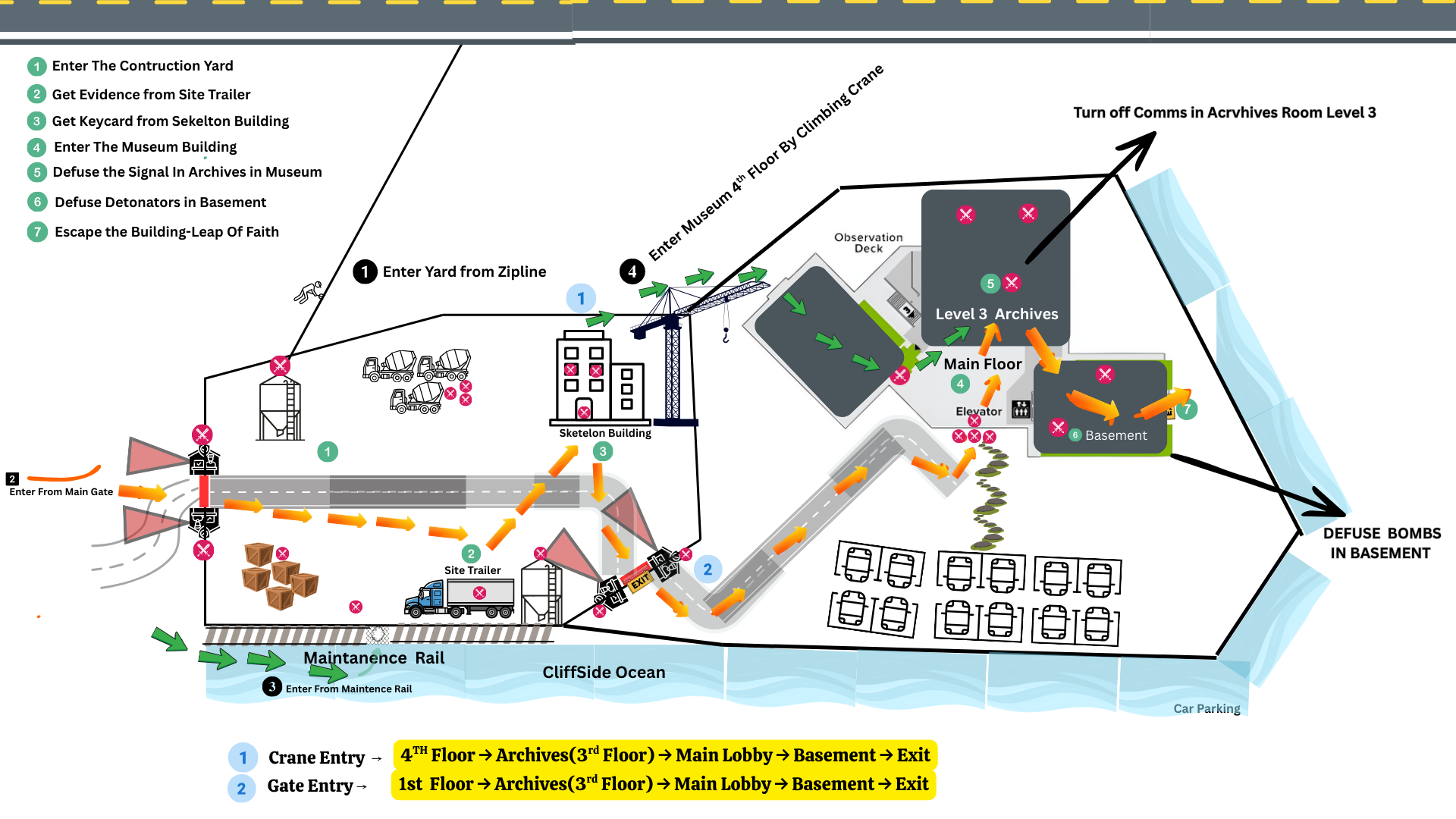 Top-down layout sketch 2